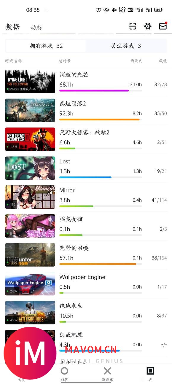 如何评价接触steam俩月,32个游戏,感觉买游戏挺好玩的其-5.jpg