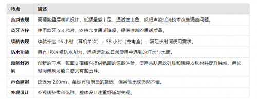 2025年蓝牙耳机什么品牌好？精选蓝牙耳机排行榜前十推荐！-12.jpg