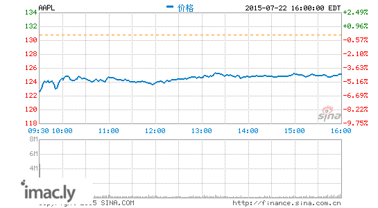 aapl.png